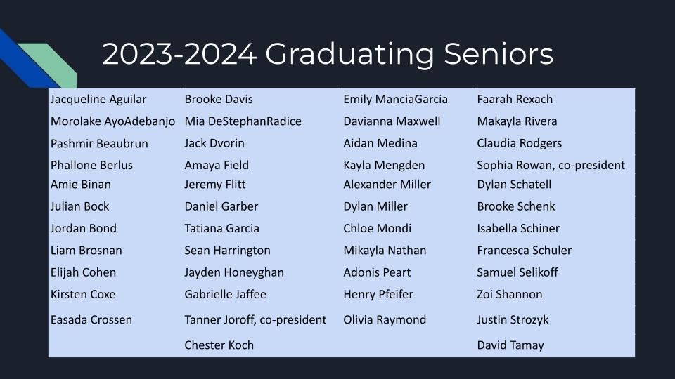 Graduating Seniors 1